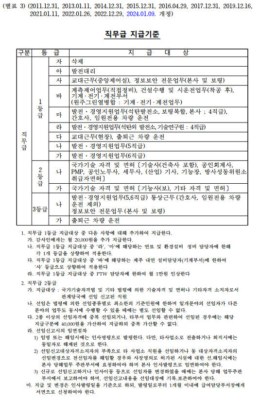 한국중부발전 채용 신입 중부발전 연봉 KOMIPO 복지 발전공기업